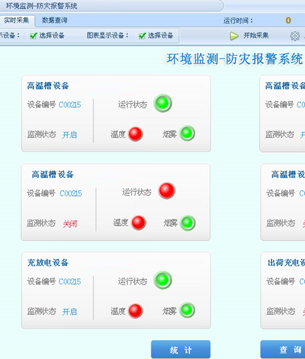 环境监测火灾报警系统